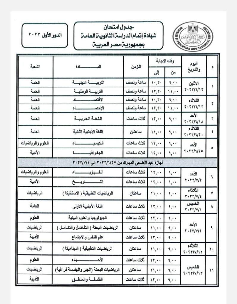 تعرف على امتحان اللغة العربية للصف الثالث الثانوي 2023